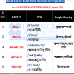 adverb